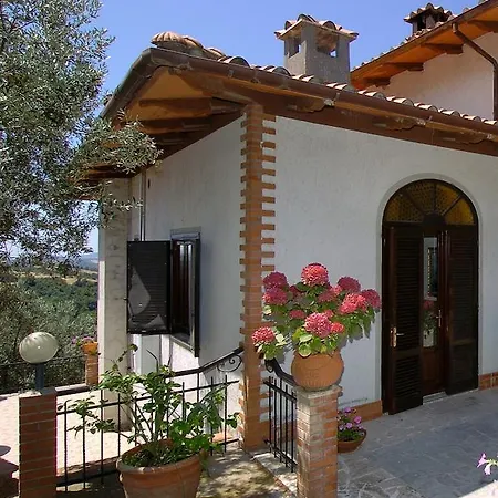 Apartman Acero *